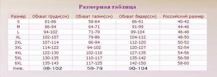 2xl, 3xl, 4xl, 5xl, 6xl — какой русский размер женский и мужской на алиэкспресс для одежды? - страница 2 из 2 - инфомания
