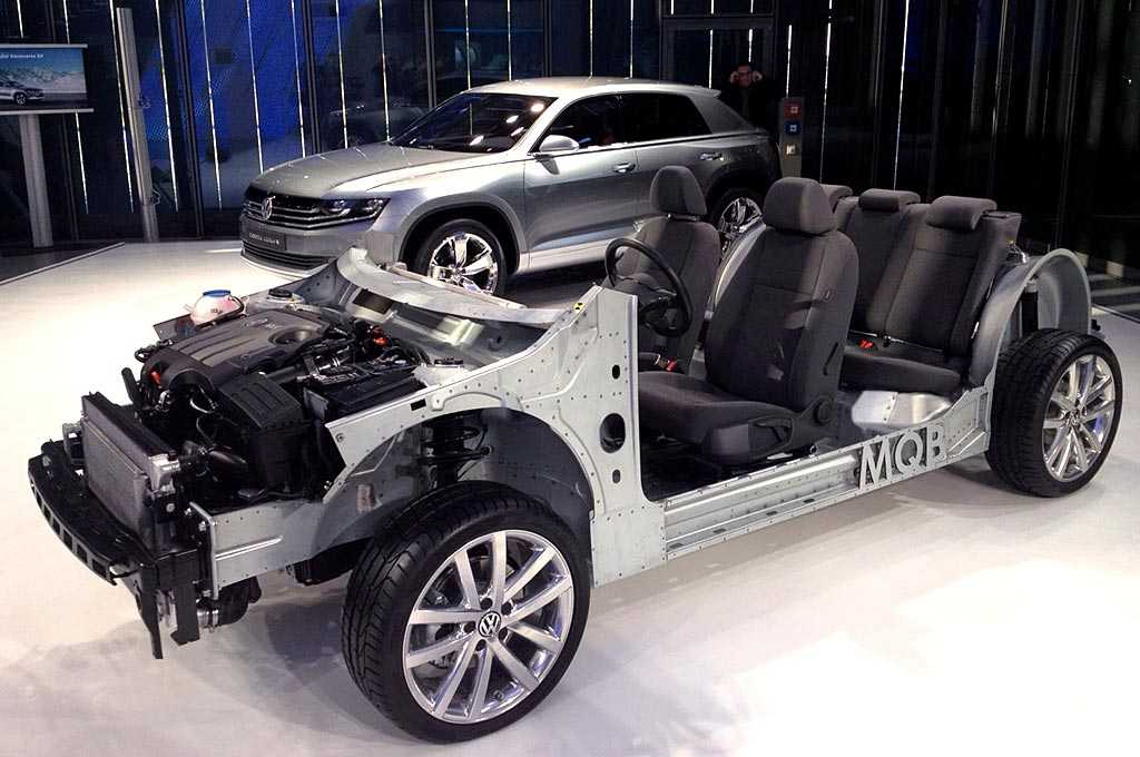 Платформа volkswagen group mqb