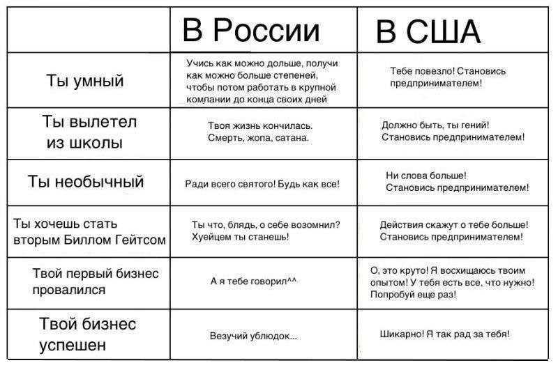 Овин