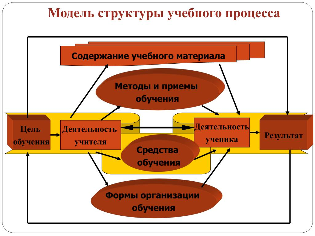 Оформление ссылок на википедию в списке литературы