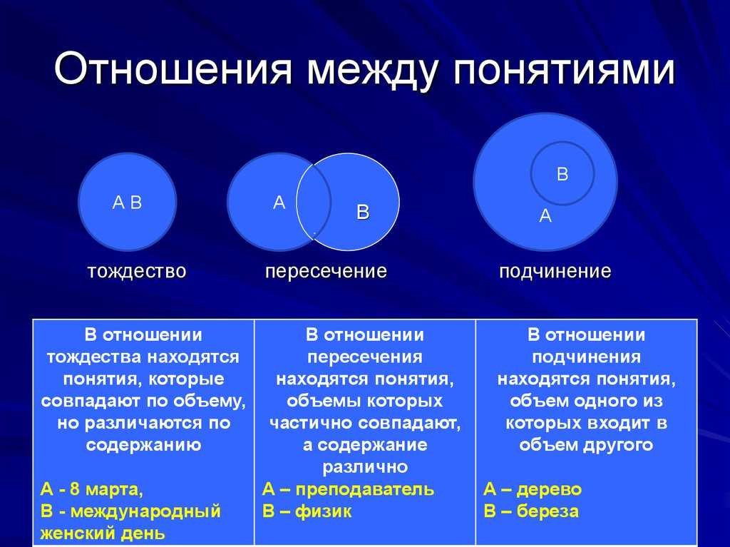 Фгбу и фгау: основные различия и преимущества