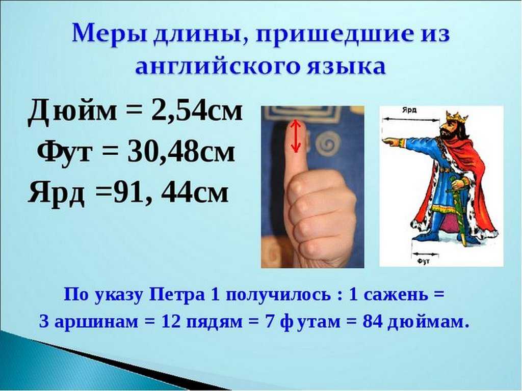Единицы измерения на английском языке