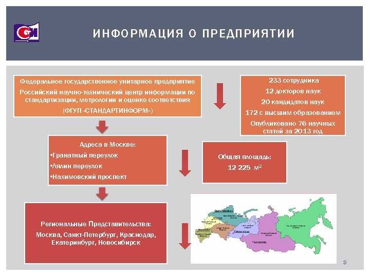 Анализ актуальных проблем, возникающих у победителей электронных процедур при заключении государственных (муниципальных) контрактов | статья в журнале «молодой ученый»