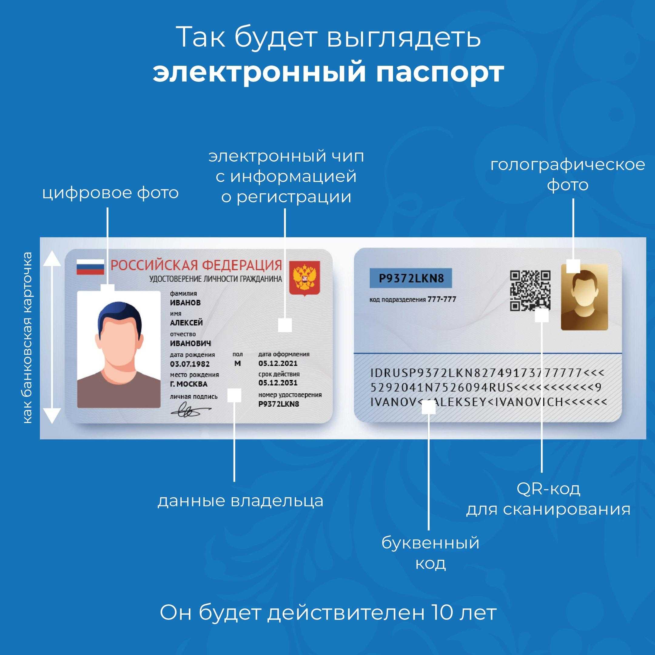 Мвд: россиянам будут аннулировать бумажные паспорта при получении электронного