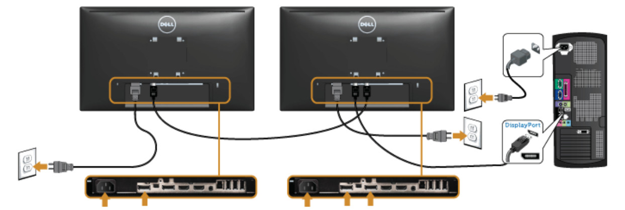 Подключение монитора к компьютеру: что выбрать dvi, hdmi, vga, dp?