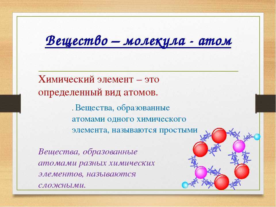 Что меньше молекула или электрон. что такое атом и молекула? агрегатное состояние воды