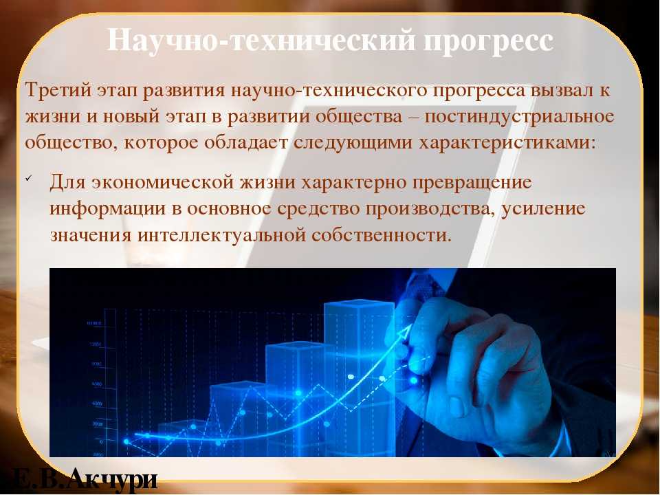 Система электронного обучения и тестирования moodle: обзор возможностей