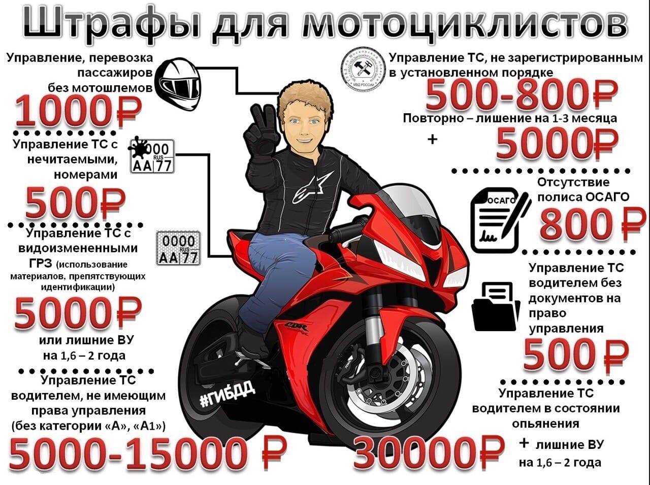 Как правильно подобрать и выбрать мотоцикл?