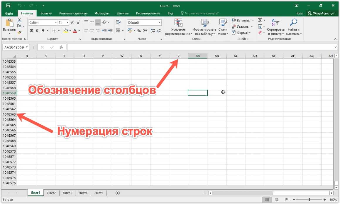 Чем заменить microsoft office. нашли 3 аналога от разработчиков из россии