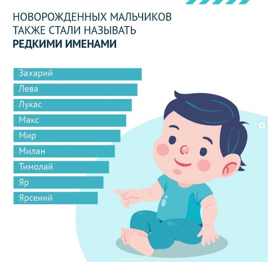 Как правильно выбрать имя для девочки: все методы и способы