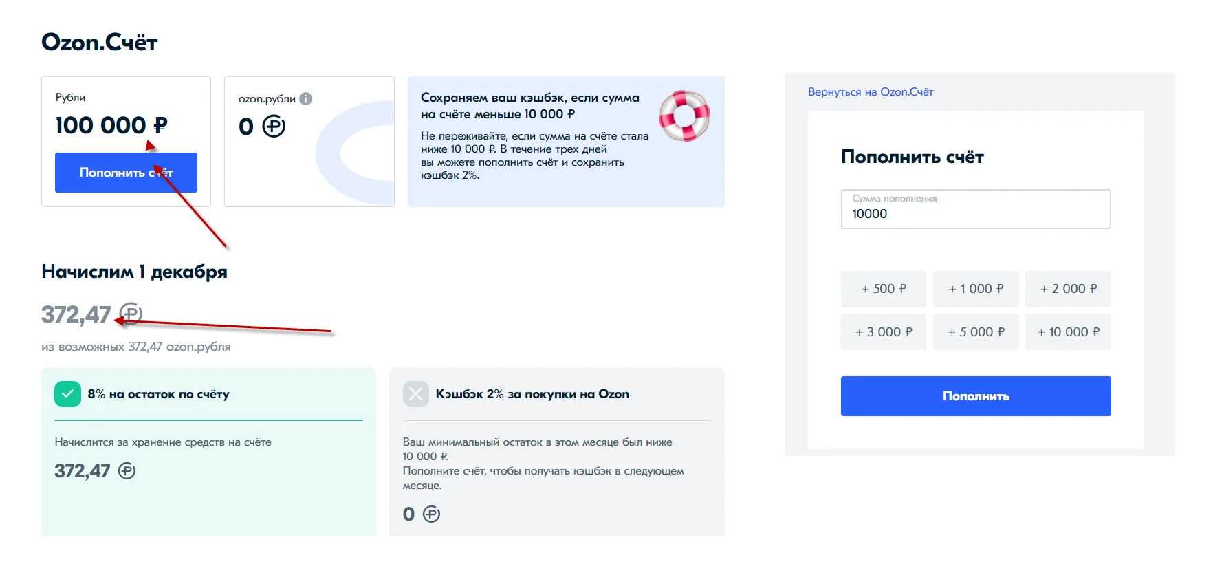 Ozon seller (озон селлер) отзывы - сайты - первый независимый сайт отзывов россии