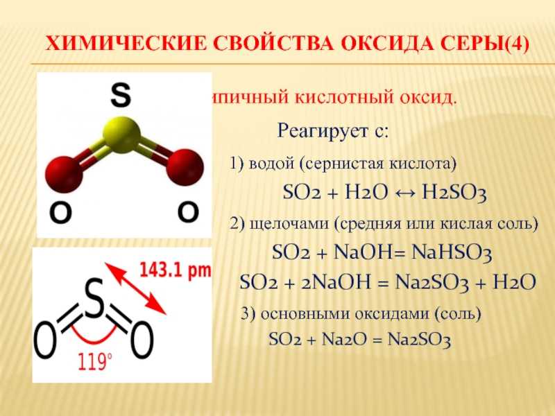 Связанный сернистый ангидрид в винах - страница 3