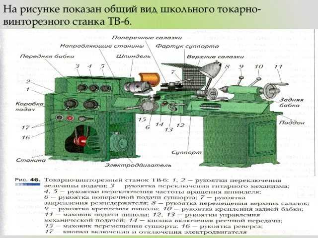 Как выбрать ноутбук для дома - советы эксперта по выбору лучшей модели